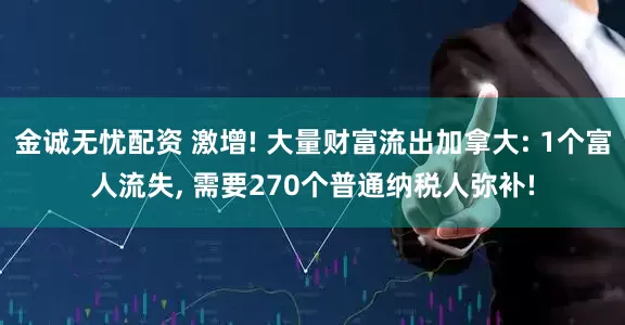 金诚无忧配资 激增! 大量财富流出加拿大: 1个富人流失, 需要270个普通纳税人弥补!