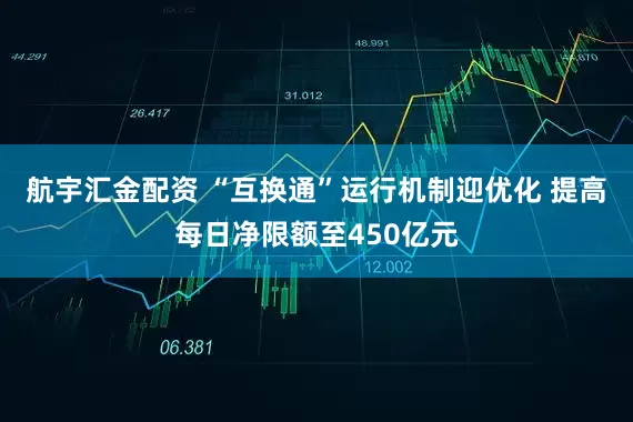 航宇汇金配资 “互换通”运行机制迎优化 提高每日净限额至450亿元