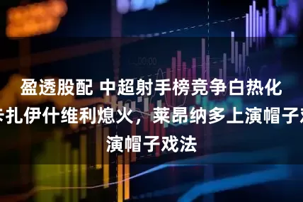 盈透股配 中超射手榜竞争白热化，卡扎伊什维利熄火，莱昂纳多上演帽子戏法